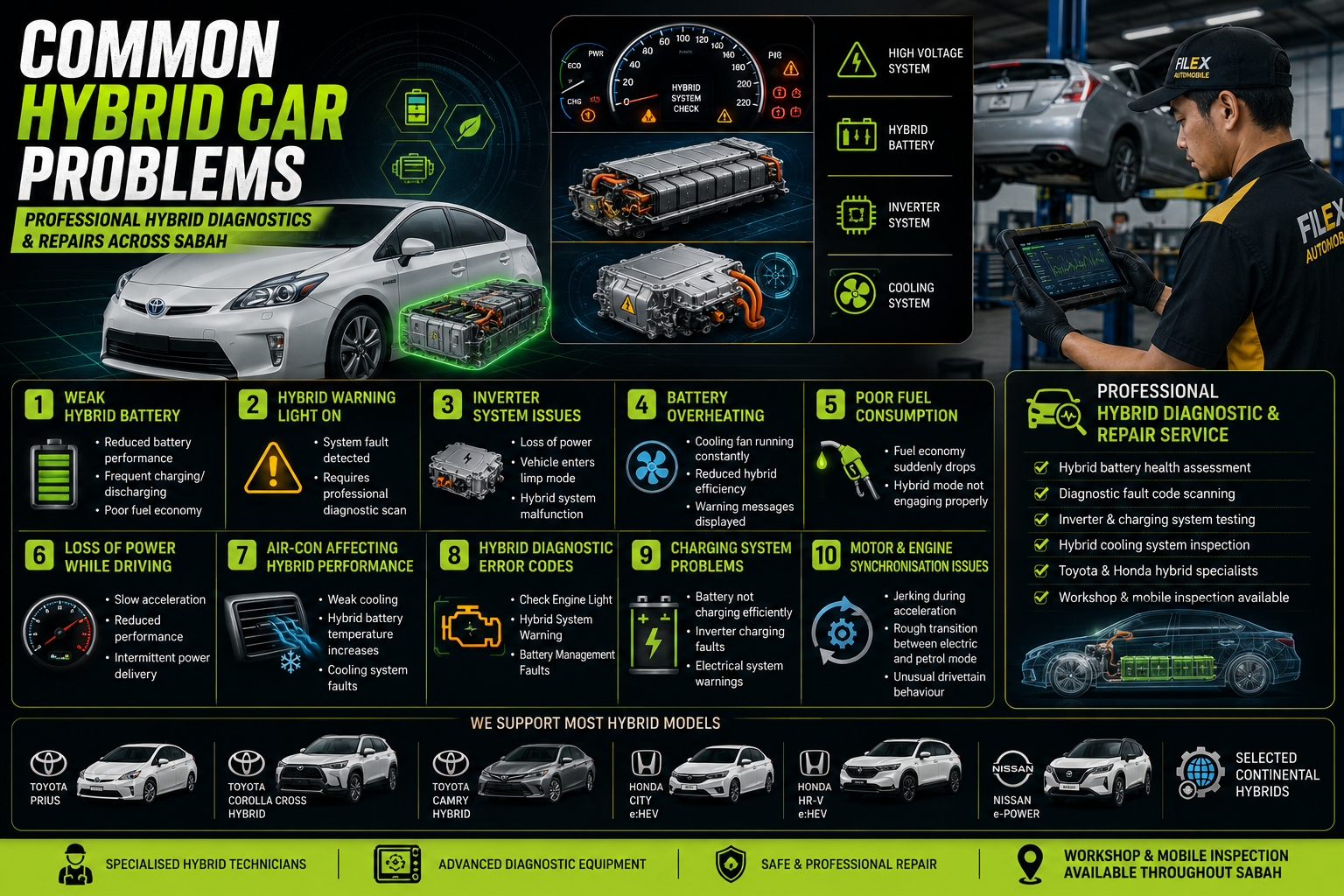 10 common hybrid car problems – Filex Automobile Professional Hybrid Diagnostics & Repair